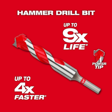 5/8 Inch x 4 Inch x 6 Inch Carbide Hammer Drill Bit with POWER TIP™