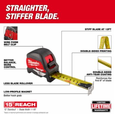 5m/16ft Magnetic Tape Measure