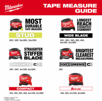 25ft Magnetic Tape Measure 2-Pack