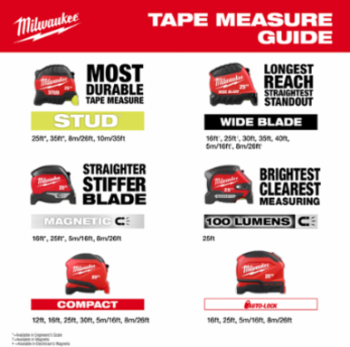 5m/16ft Wide Blade Tape Measure