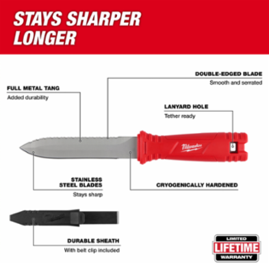 Duct Knife with 5.5 Inch Stainless Steel Blade, Double-Edged, Full Metal Tang