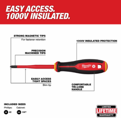 5-Piece 1000V Insulated Hand Tool Set with 9" Lineman's & 8" Diagonal Pliers