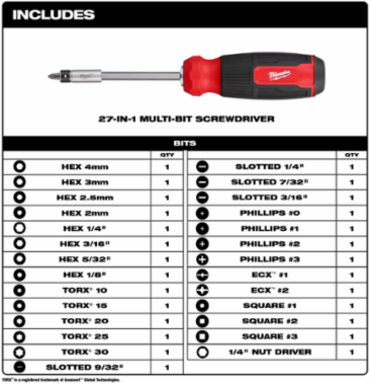 27-in-1 Multi-Bit Screwdriver with 1/4 Inch Hex Shank and 15 Bits