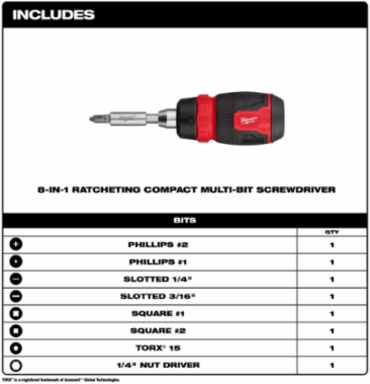 14-in-1 & 8-in-1 Ratcheting Multi-Bit Screwdriver Set, 24 Pieces