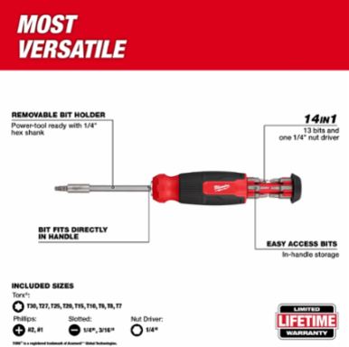 14-in-1 Multi-Bit Screwdriver with 1/4 Inch Hex Shank and In-Handle Bit Storage
