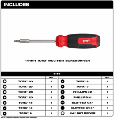 14-in-1 Multi-Bit Screwdriver with 1/4 Inch Hex Shank and In-Handle Bit Storage