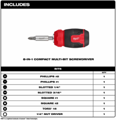 8-in-1 Compact Multi-Bit Screwdriver with 3.9 Inch Handle, Includes 7 Bits