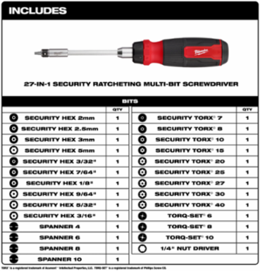 27-in-1 Ratcheting Multi-Bit Screwdriver with 1/4 Inch Hex Shank