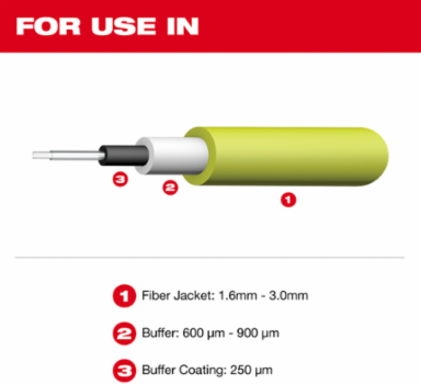 Tri-Hole Fiber Stripper