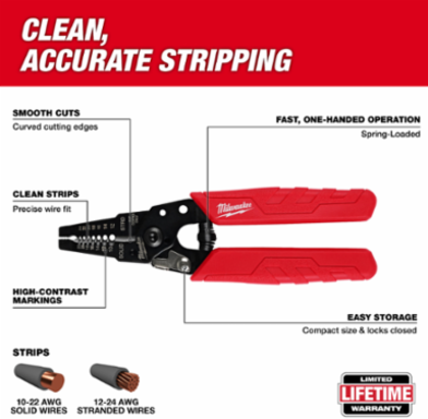 Compact Comfort Grip Wire Stripper & Cutter 10-24 AWG, 0.25 Inch Size