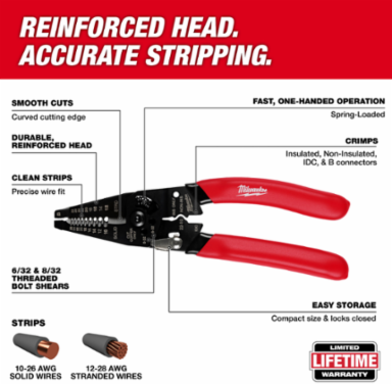 Multi-Purpose Wire Stripper & Cutter, 10-28 AWG, Reinforced Head, 4.13 Inch Handle