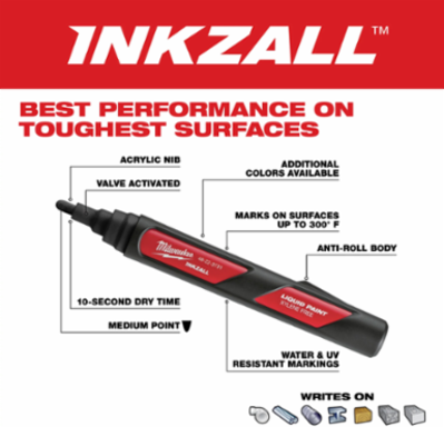 INKZALL Red Paint Marker, 6.09 Inch, Durable Acrylic Nib, Water & UV Resistant