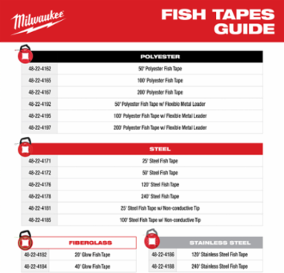 100 Ft Polyester Fish Tape with Non-Conductive Tip, Multi-Position Handle