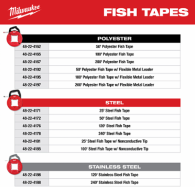 200 Ft Polyester Fish Tape, Non-Conductive Tip, High Flexibility