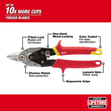 Bulldog Aviation Snips