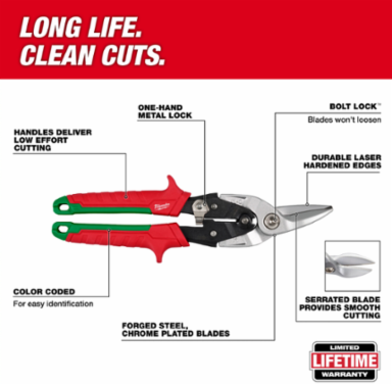 3PC Aviation Snip Set