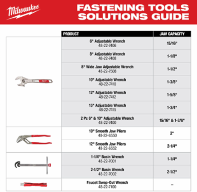 6" Adjustable Wrench