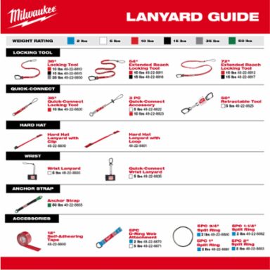 15 Lb Locking Tool Lanyard, 36.3 Inch Length, Shock Absorbing Design