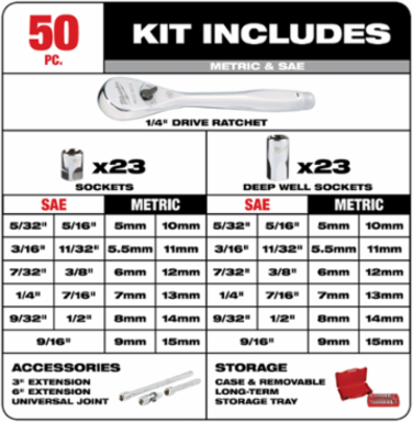 1/4 Inch Drive 50 Piece Ratchet & Socket Set with Slim Profile and 90-Tooth Design