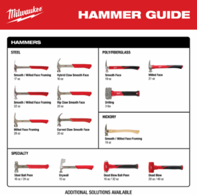 12oz Smooth Face Hybrid Claw Hammer, I-Beam Handle, Vibration Reducing Grip