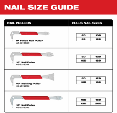 10 Inch Molding Puller with SMOOTHPULL Head, Forged Steel, Beveled Edges