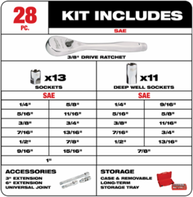 28 pc. 3/8 Inch Drive Ratchet & Socket Set, 90-Tooth Design, Slim Profile