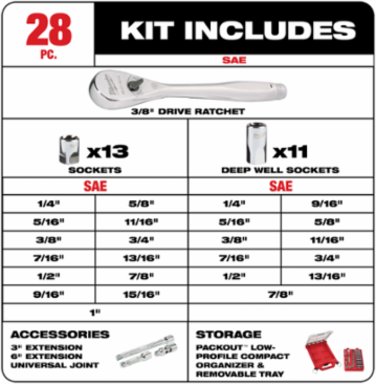 3/8 Inch 28 Pc Ratchet & Socket Set with 90-Tooth Ratchet, Alloy Steel, PACKOUT Organizer
