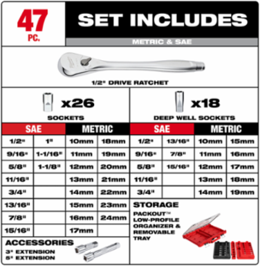 47PC 1/2 Inch Drive Ratchet & Socket Set with PACKOUT Organizer