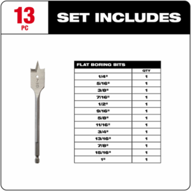 13PC Flat Boring Bit Set with 1/4 to 1 Inch Sizes, High Carbon Steel