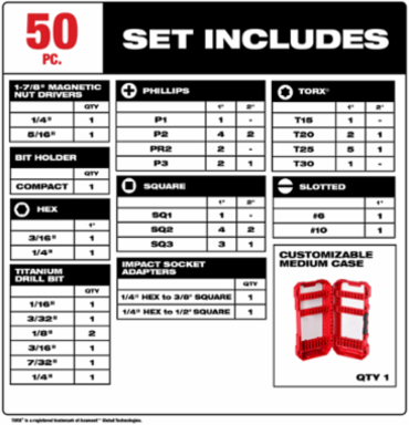 SHOCKWAVE Impact Duty 50PC Drill & Drive Set with Magnetic Bits