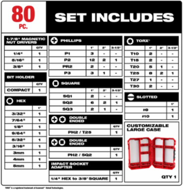 SHOCKWAVE™ 80PC Impact Duty Driver Bit Set, Includes 1" & 2" Bits, Alloy Steel