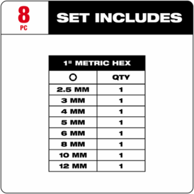 SHOCKWAVE™ 8-Piece Impact Duty Metric Hex Bit Set, 1" Hex Bits
