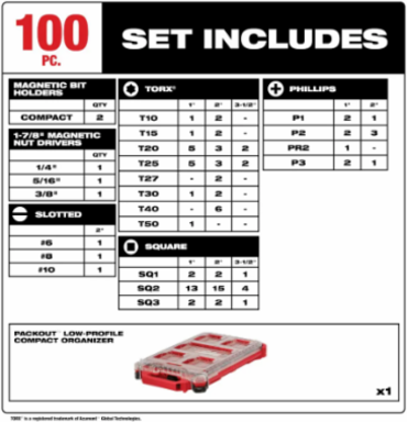 100PC SHOCKWAVE PACKOUT CAN
