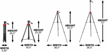 72 Inch Laser Tripod, Adjustable Height 28-72 Inch, Lightweight Aluminum