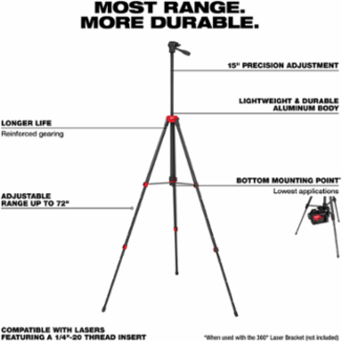 72 Inch Laser Tripod, Adjustable Height 28-72 Inch, Lightweight Aluminum