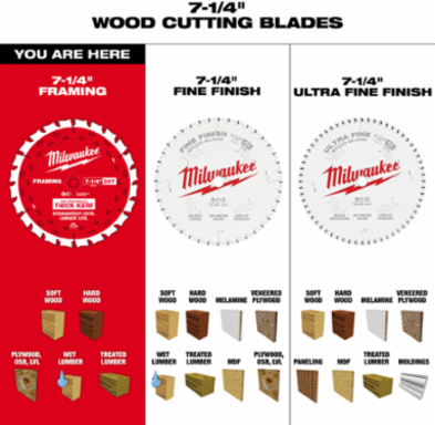 7-1/4" 24T Thick Kerf Framing Circular Saw Blade (2 PK)