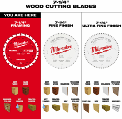 7-1/4 Inch 24 Tooth Framing Circular Saw Blade with 5/8 Inch Arbor, 10 Pack