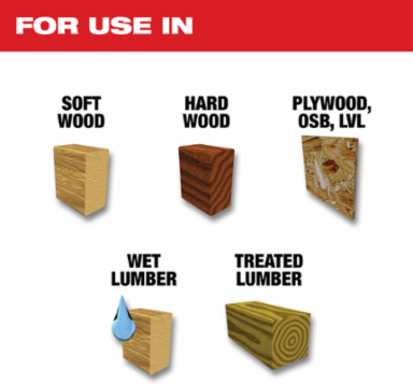 7-1/4 Inch 24 Tooth Framing Circular Saw Blade with 5/8 Inch Arbor, 10 Pack