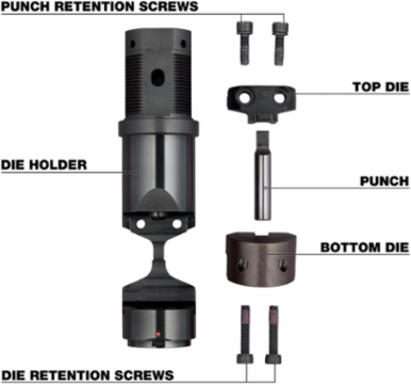 M18 FUEL™ 10 Ga Die Holder Kit
