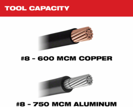 M12™ Cable Cutter Blade 600 MCM, 2.75 Inch Steel Blade