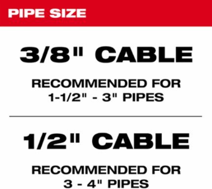 1/2 Inch x 75 Foot Inner Core Drum Cable, Industrial Steel Spring, 32 Pounds
