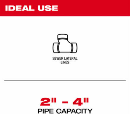 7/8" x 15' All Purpose Open Wind Sectional Cable