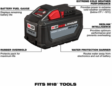 M18™ REDLITHIUM™ HIGH OUTPUT™ HD 12.0Ah Battery and Charger Starter Kit