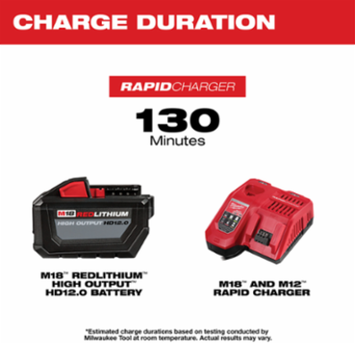 M18™ REDLITHIUM™ HIGH OUTPUT™ HD 12.0Ah Battery and Charger Starter Kit
