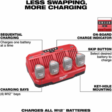 M12™ 4-Bay Sequential Charger, Accepts All M12™ Batteries, 120V