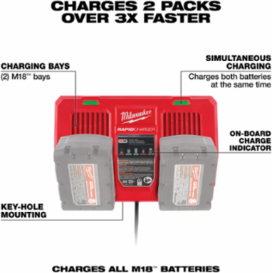 M18™ Dual Bay Simultaneous Rapid Charger