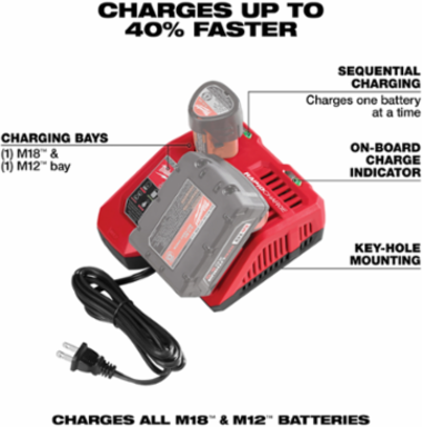 M18™ & M12™ Rapid Charger