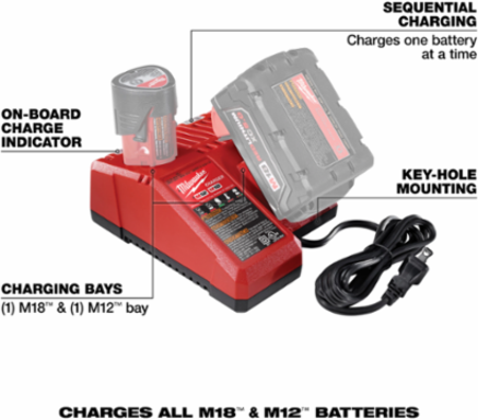 M18™ & M12™ Multi-Voltage Charger