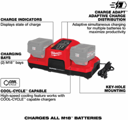 M18™ Dual Bay Super Charger, 6X Faster, Charges 2 Batteries at Once
