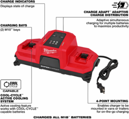 M18™ Dual Bay Simultaneous Super Charger w/ 4 Point Mounting